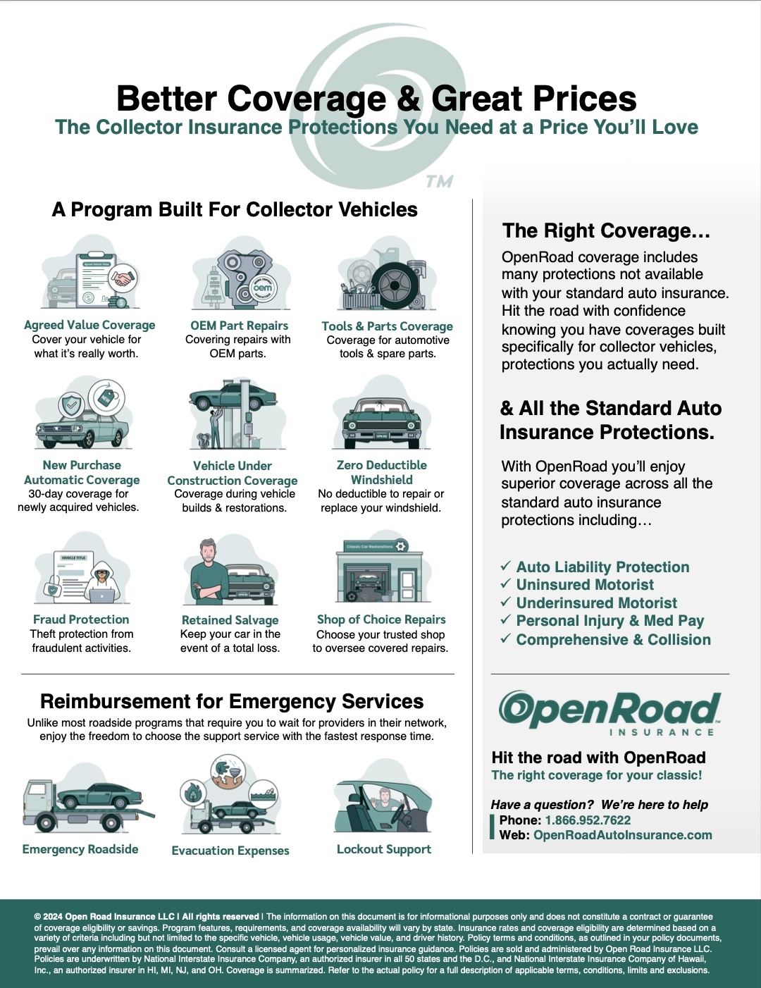 OpenRoad Coverage Overview